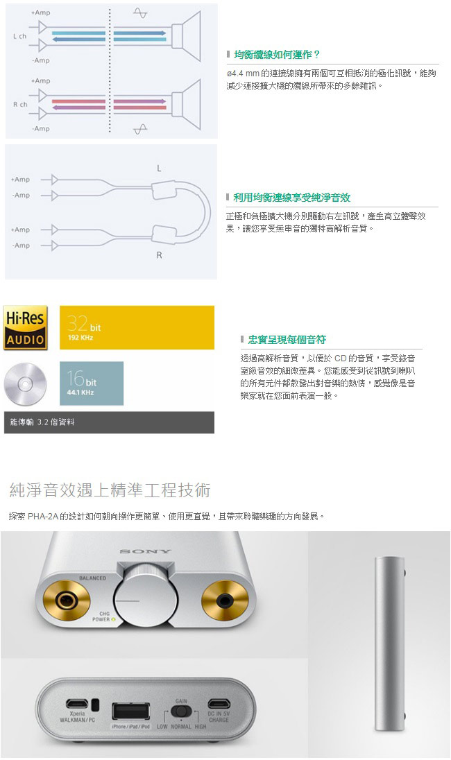 SONY 高階可攜式耳機擴大機 PHA-2A