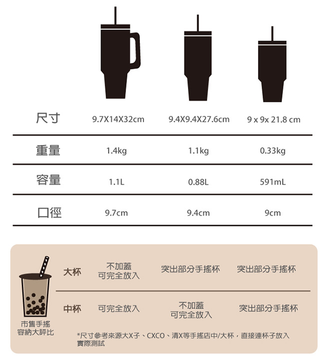 【美國Stanley】冒險系列手搖飲料吸管杯0.88L-寶石紅