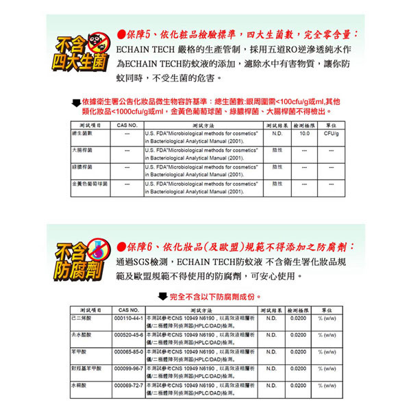 ECHAIN TECH 熊掌12hr.強效型防蚊組合 (60ml +補充包180ml)