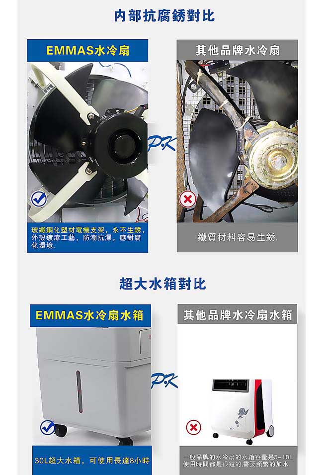[福利品]EMMAS負離子移動式空氣降溫水冷扇 SY-158