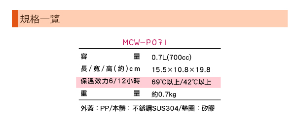 虎牌 不鏽鋼燜燒罐(MCW-P071_e)700cc