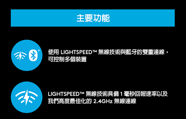 [特惠組]羅技 G603無線遊戲滑鼠 送 G613無線機械式遊戲鍵盤