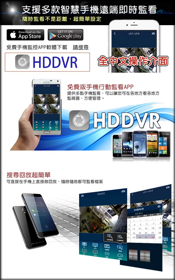 台灣製造 8路4聲HD1080P監控主機五合一混合機