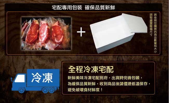 約克街肉鋪紐西蘭羊肉片8包(200G+-10%/包)