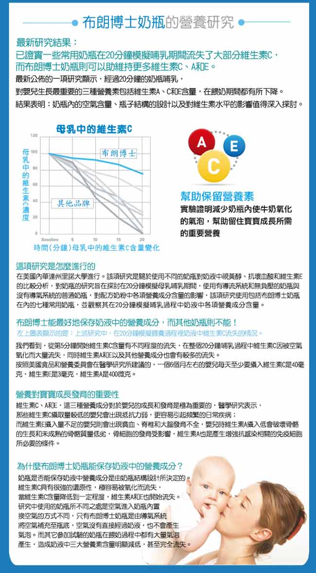 GMP BABY 美國製Dr. Brown 標準口徑PP防脹氣奶瓶2大1小 附較大奶嘴