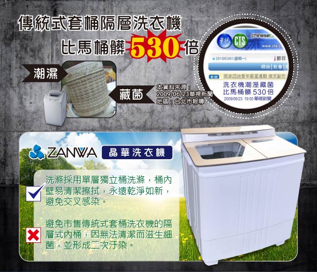 ZANWA晶華 不鏽鋼洗脫雙槽洗衣機/脫水機/小洗衣機(ZW-460T)