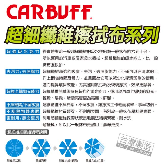 CARBUFF 車痴#1洗車清潔擦拭布(4入) 30*60 cm / MH-8301