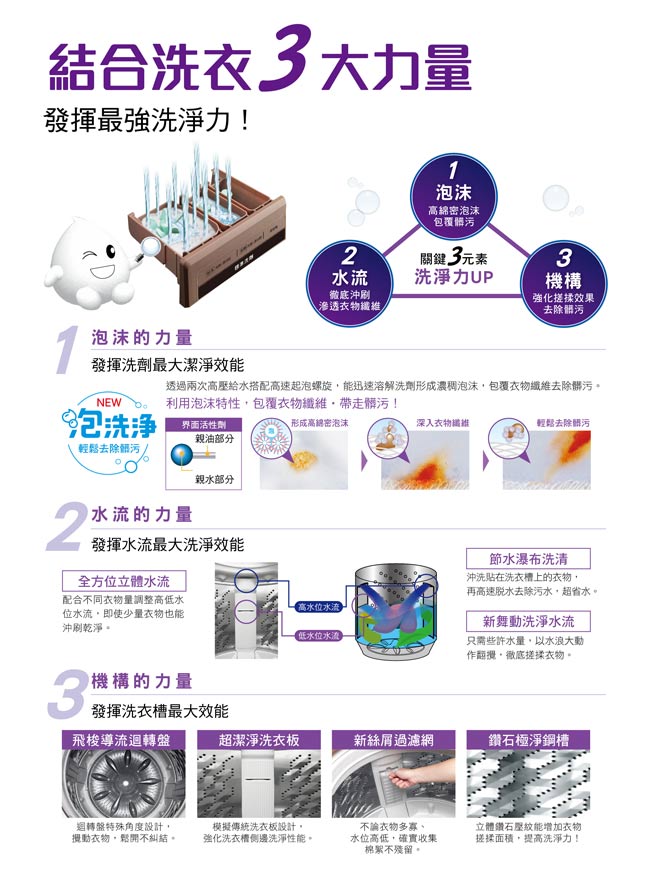 [館長推薦] Panasonic國際牌 11KG 變頻直立式洗衣機 NA-V110EBS-S