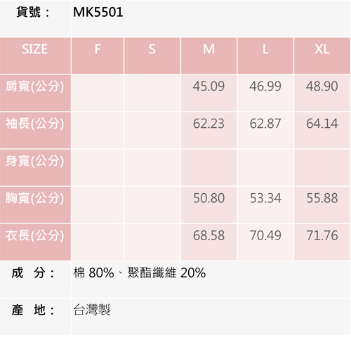 BRAPPERS 男款 Monkey圓領情侶T-淺花灰藍猴