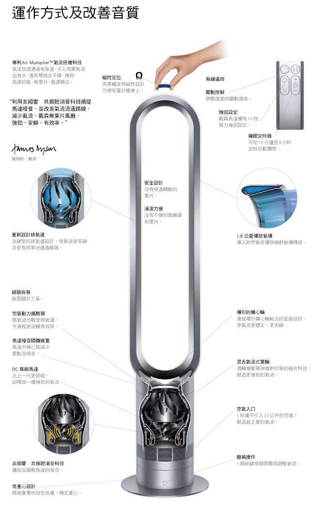 Dyson Air Multiplier 大廈型涼風電扇氣流倍增器 AM07 藍色 福利品