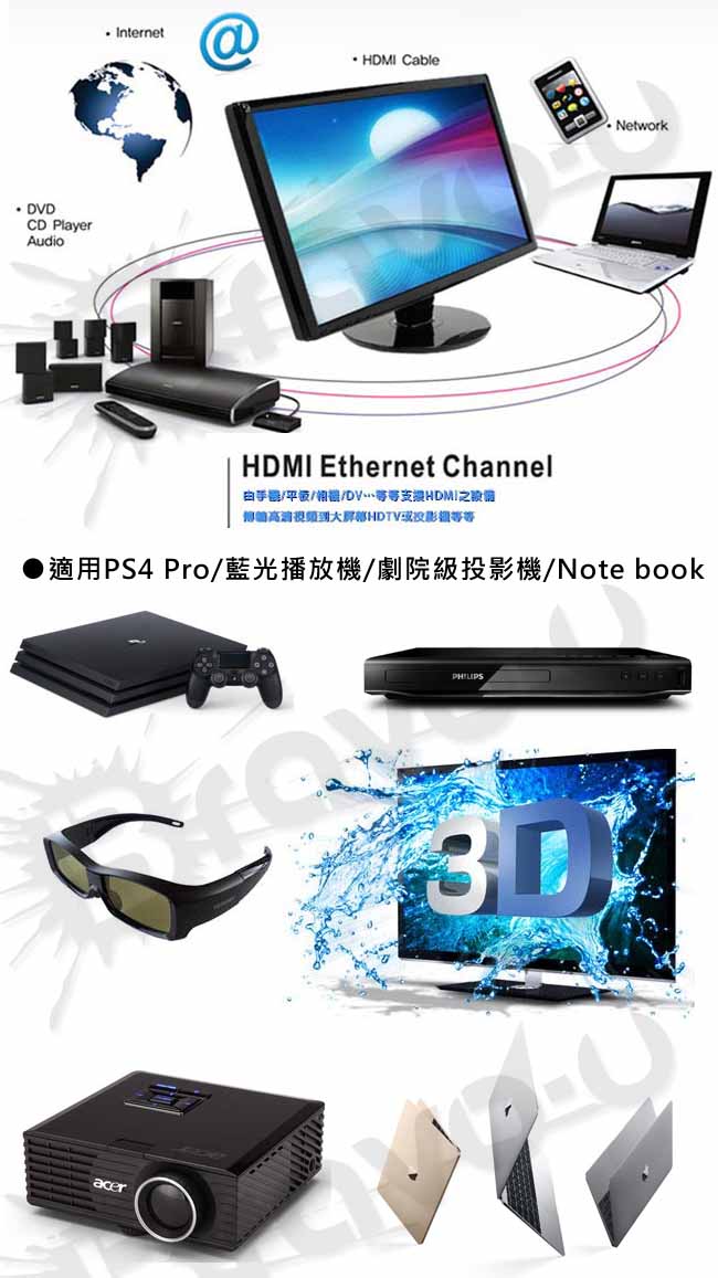 Bravo-u HDMI to HDMI 4K超高畫質影音傳輸線1.8M(2入)