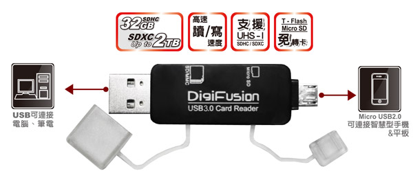 伽利略 USB3.0 / Micro USB 2.0 雙介面 OTG 讀卡機
