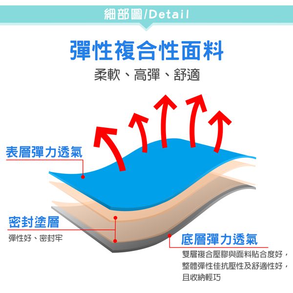 LIFECODE 長型手壓充氣枕/護腰枕(蜜桃絲)-3色可選