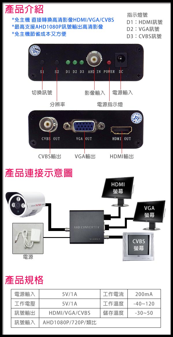 高清HD-AHD訊號轉換器 支援AHD-1080P/AHD-720P