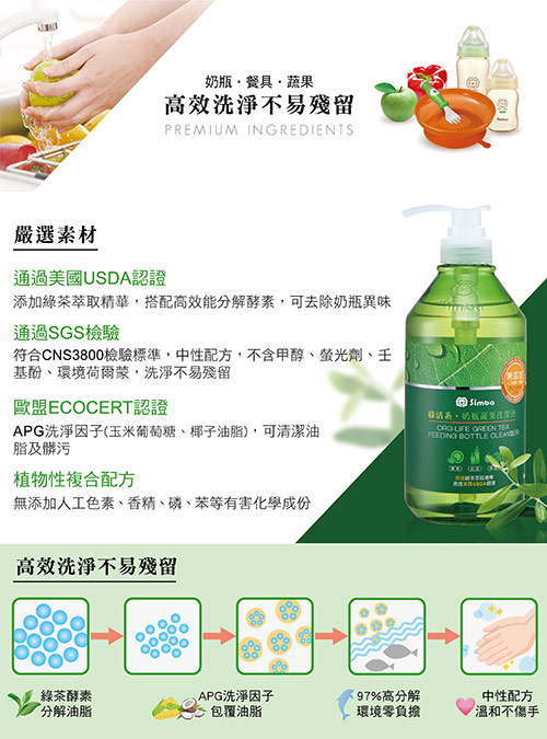 小獅王辛巴 綠活系奶瓶蔬果洗潔液(800ml)2入組