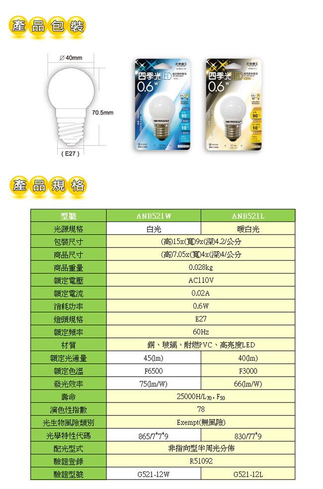 太星電工四季光超亮LED磨砂燈泡E27/0.6W/暖白光 ANB521L