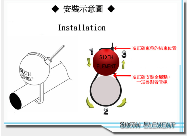 第六元素A2動力晶片1800CC以下專用(紅色超級版)