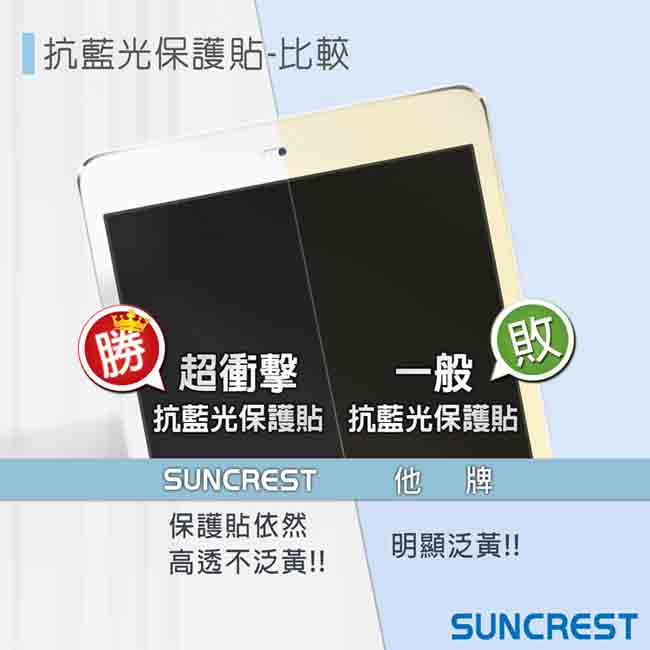 Suncrest iPad mini 衝擊吸收抗藍光保護貼(亮面)