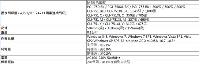 Canon PIXMA iX6770 A3+噴墨相片印表機