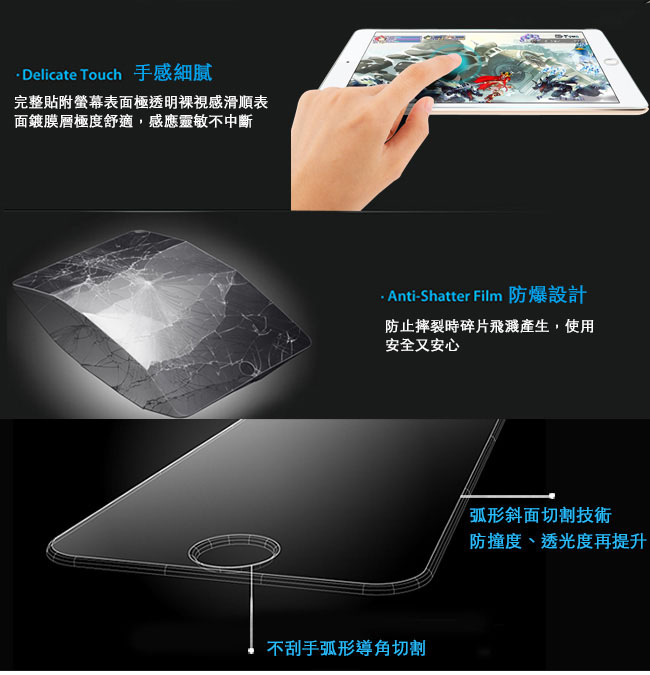 新款Apple iPad 2.5D防爆9H鋼化玻璃保護貼(A1822/A1823)