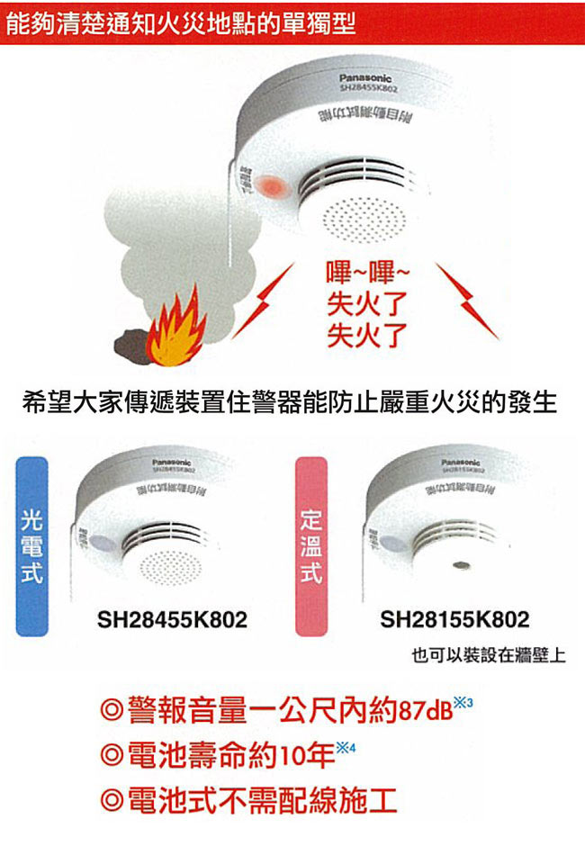 Panasonic 國際牌 定溫式 語音型住警器 火災警報器 (單獨型)