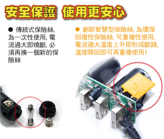 安伯特 車充擴充座(2孔+4USB)