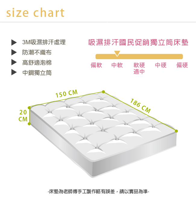 Pathfinder派菲德 3M吸濕排汗熱銷獨立筒床墊-雙人5尺