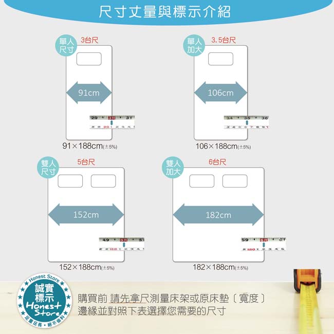 House Door 記憶床墊 竹炭波浪9公分厚 大鐘印染表布-藍調輕旅-雙大6尺