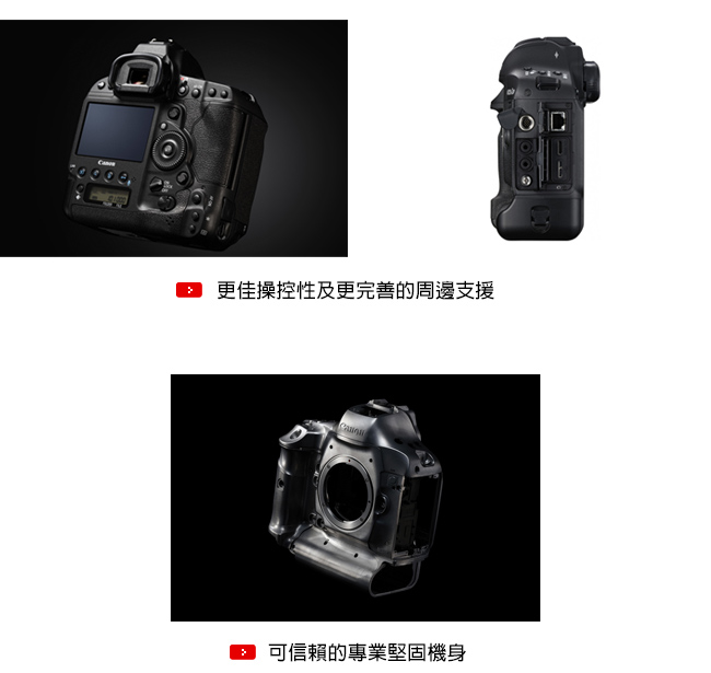 Canon EOS-1D X MARK II 單機身(公司貨)