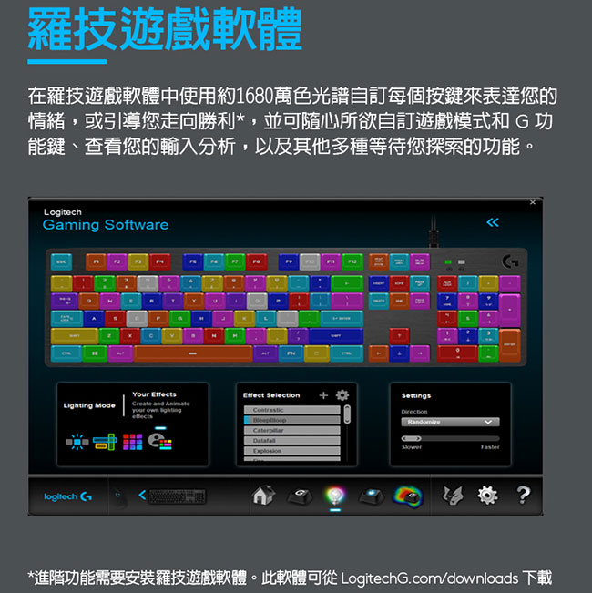 羅技 G512 RGB機械式遊戲鍵盤(青軸)