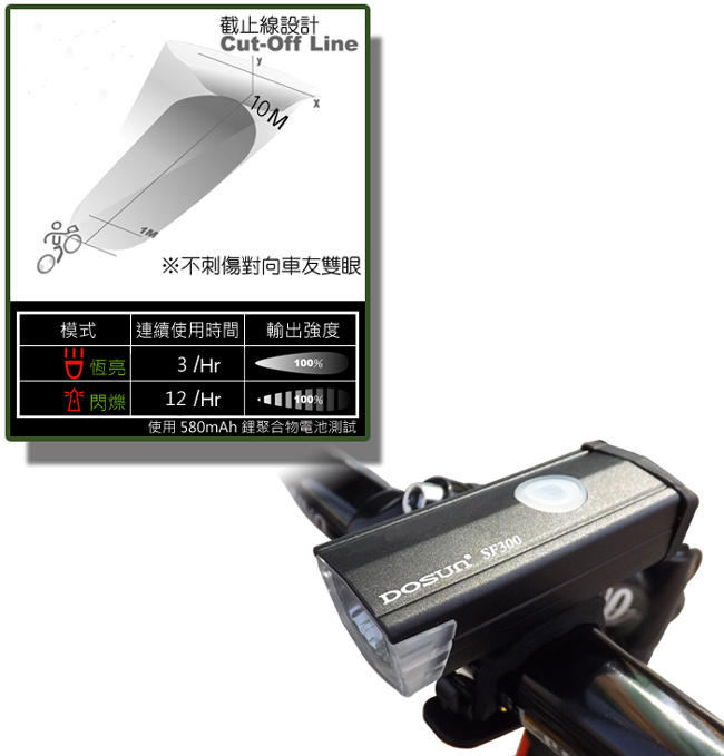 DOSUN SF-300 高亮度自行車前燈