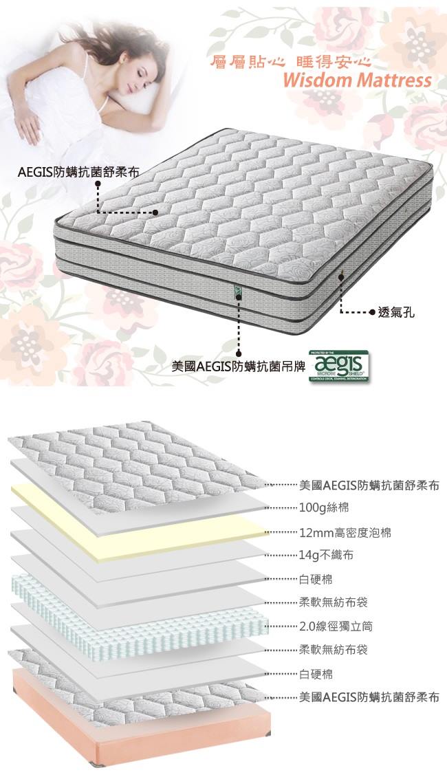歐若拉 玫瑰四線AEGIS抗菌舒柔布獨立筒床墊-單人加大3.5尺