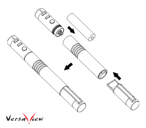 VersaView V612RF雷射無線簡報器(5mw)