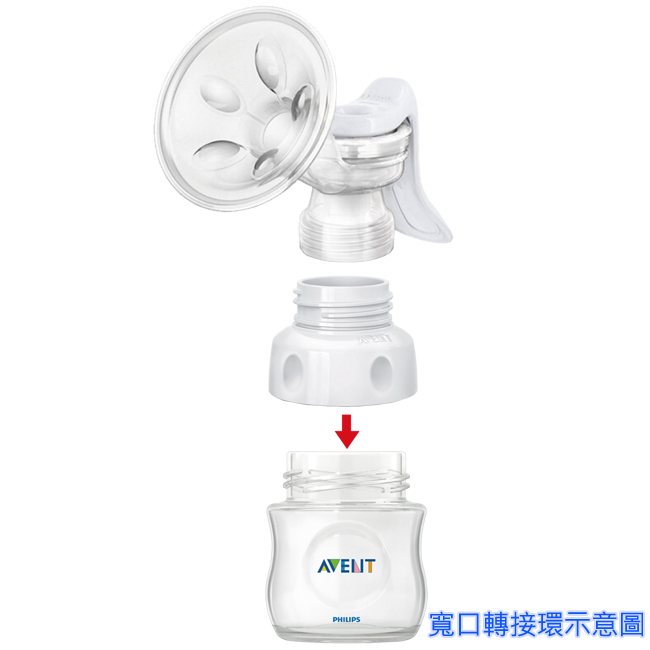 PHILIPS AVENT 標準口徑手動吸乳器+親乳感PP防脹氣奶瓶125ml(單入)