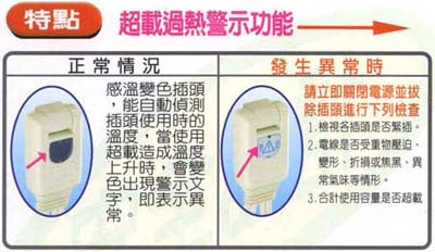 1對2 分離式 轉接電源插座 2P 2座