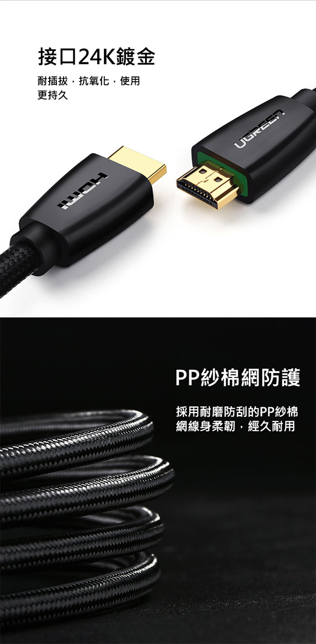 綠聯 HDMI 2.0傳輸線 BRAID版 3M