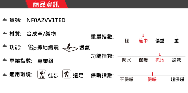 The North Face北面男款灰色BOA鞋帶系統徒步鞋