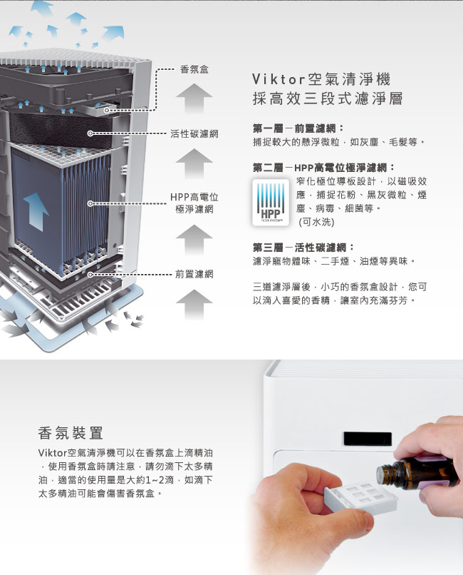 瑞士StadlerForm 空氣清淨機 Viktor 白色