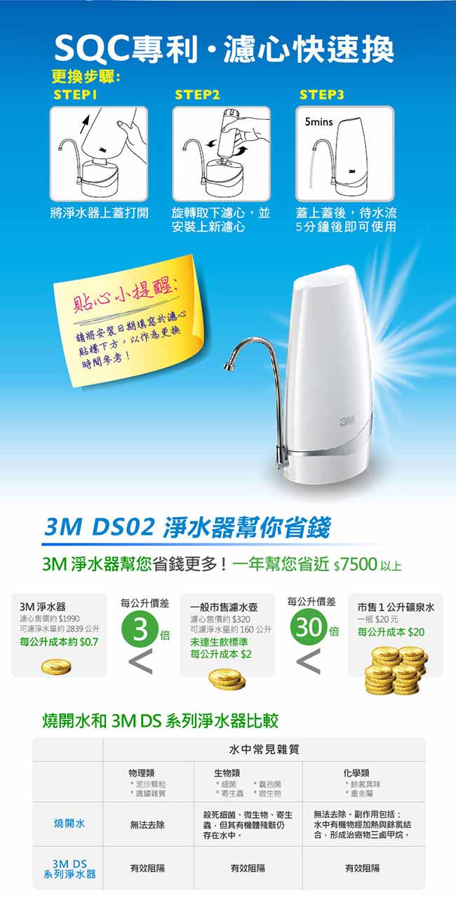 3M DS02-CG 桌上型淨水器-鵝頸款+1支濾心 (共含2支濾心)