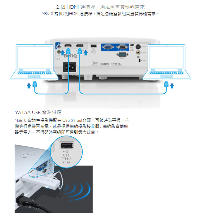 BenQ MS610 SVGA 高亮會議投影機(4000流明)