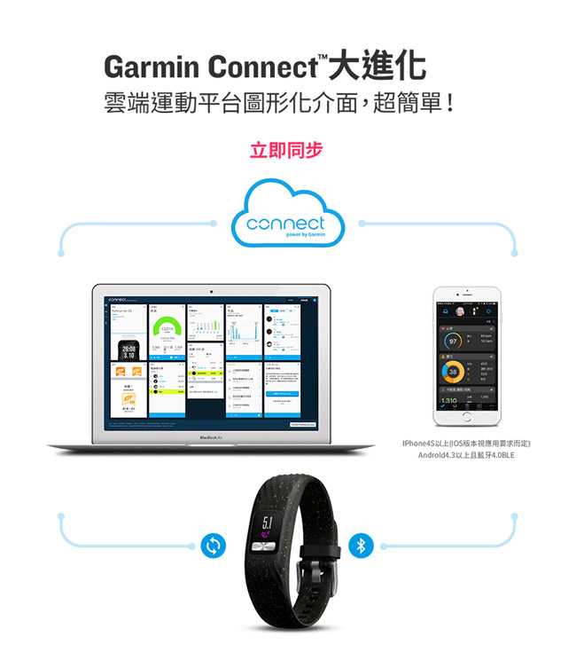 GARMIN Vivofit 4 健身運動手環