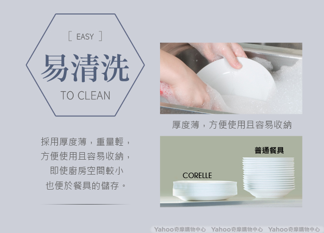 美國康寧 CORELLE 葛洛莉雅8吋深盤