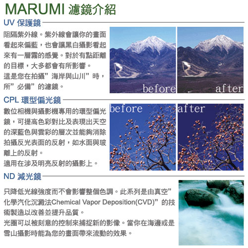 Marumi DHG 多層鍍膜保護鏡 55mm(公司貨)