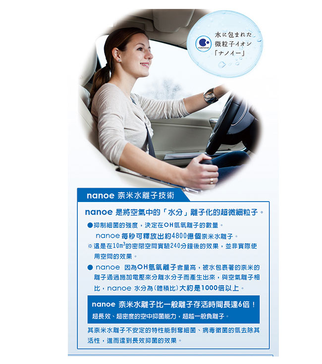 Panasonic國際牌車用空氣清淨奈米水離子產生器 F-GCG01W-K