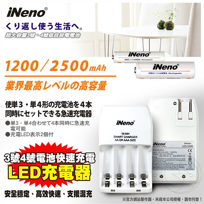 iNeno LED四插槽充電器＋3號.4號低自放鎳氫充電電池各4入