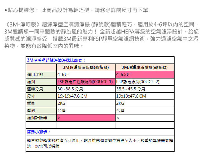 3M 空氣清靜機超濾淨型-靜炫款專用濾網