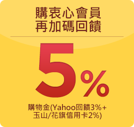 購衷心會員再加碼回饋5%購物金(Yahoo回饋3%+玉山/花旗信用卡2%)