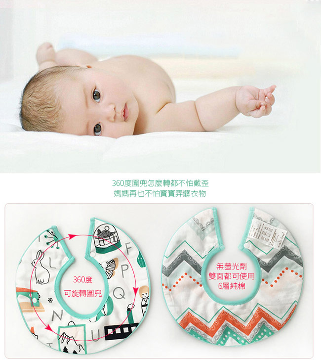 Baby unicorn 字母造型純棉雙面圓形圍兜口水巾