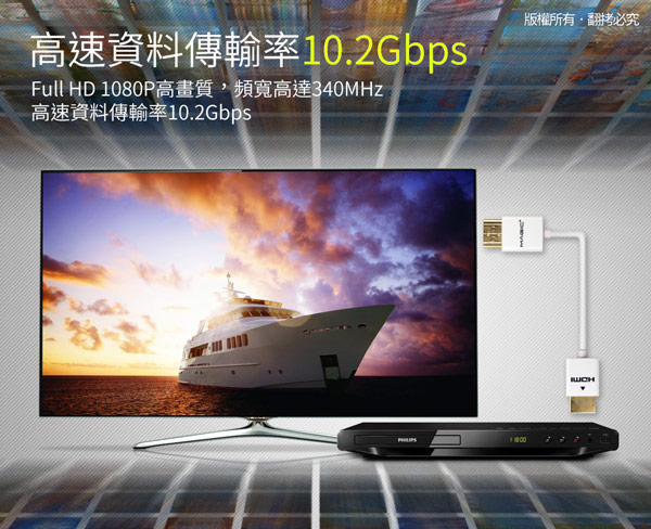 MAGIC HDMI A公-A公 1.4版高畫質3D影音超細傳輸線-2.5M