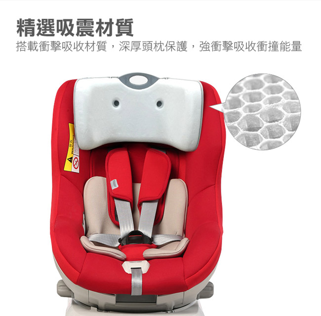 Nipper360度 ISOFIX 兒童汽車安全座椅(三色)